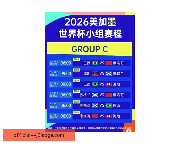 2026世界杯官方宣布圣何塞将承办多场小组赛 引发球迷热烈期待