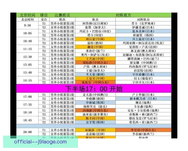 2026世界杯组委会规定球员每场比赛必须休息天数新规解析