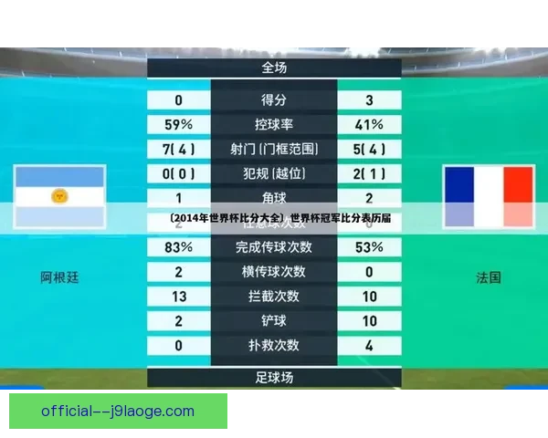 从积分概率到赛程博弈世界杯出线形势分析方法全解析思路与模型