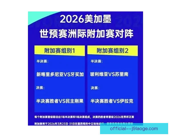 国际足联全新年度洲际杯赛事正式启动全球足球新格局 国际足联全新年度洲际杯赛事正式启动全球足球新格局