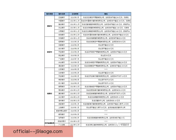 英超俱乐部回应财务新规同意进行支出上限测试